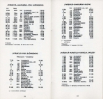 aikataulut/posti-01-1982 (12).jpg